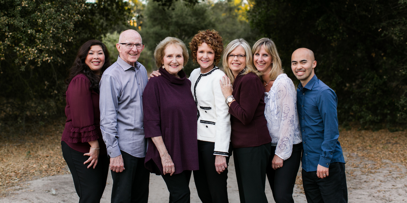 Guidelines Team